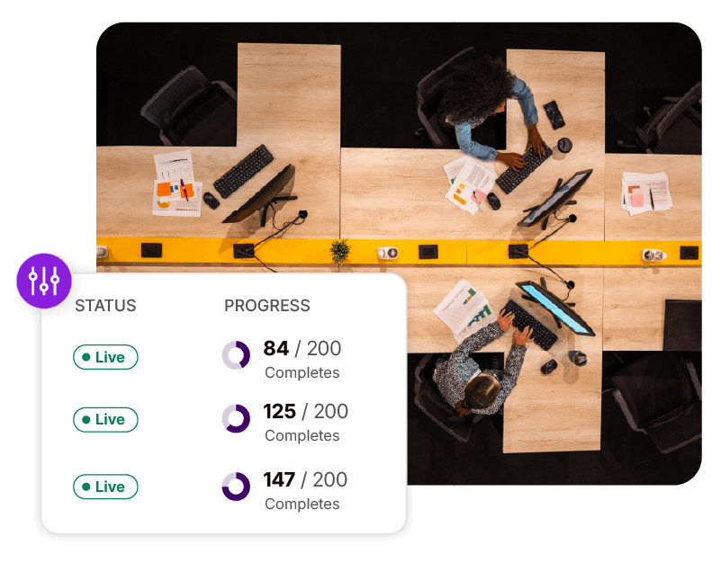 A platform interface metric card showing multiple "Live" statuses and circular progress rings tracking survey completes. The card is superimposed over a high-angle overhead photograph of individuals working at adjacent wooden office desks.
